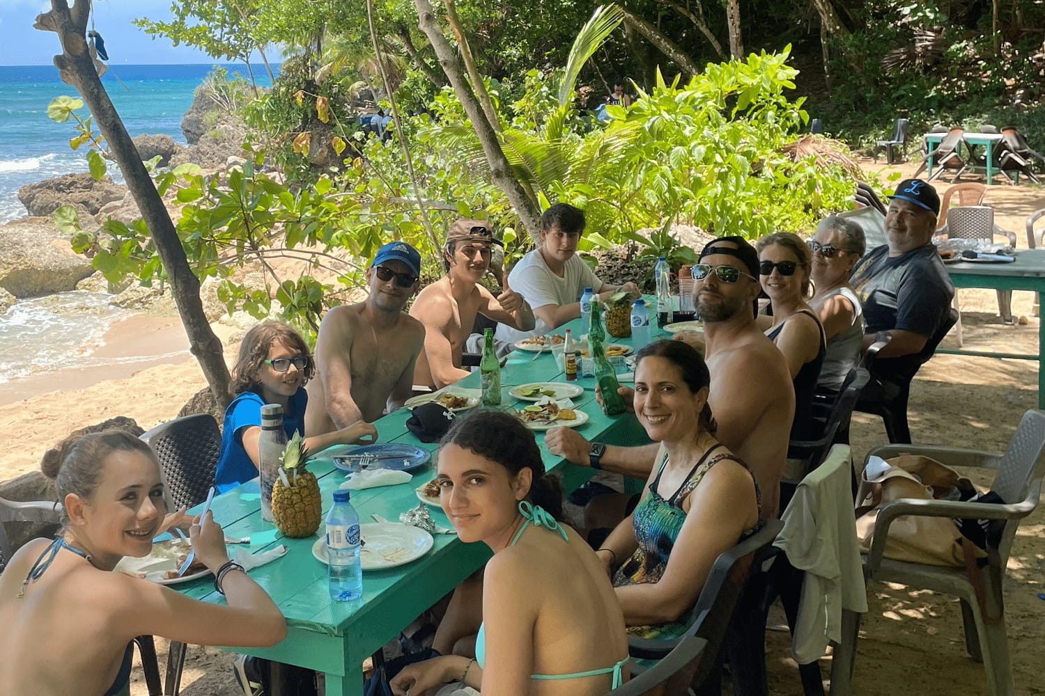 Groups of Friends